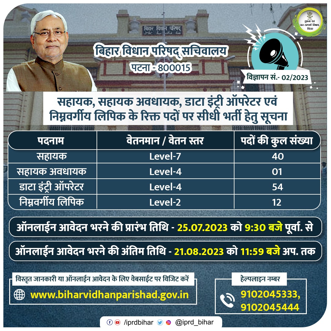 IPRDBihar's tweet photo. Job Opportunity: बिहार विधान परिषद् सचिवालय में विभिन्न रिक्त पदों पर सीधी भर्ती हेतु सूचना । विस्तृत जानकारी एवं ऑनलाईन आवेदन के लिए वेबसाईट https://t.co/uqLESFASLz
पर विजिट करें।
( विज्ञापन संख्या/पदनाम )
01/2023 - प्रतिवेदक
02/2023 - सहायक, सहायक अवधायक, डाटा इंट्री ऑपरेटर एवं निम्नवर्गीय लिपिक
03/2023 - सुरक्षा प्रहरी एवं चालक
04/2023 - कार्यालय परिचारी, कार्यालय परिचारी (दरबान), कार्यालय परिचारी (फरास), कार्यालय परिचारी (सफाईकर्मी) एवं कार्यालय परिचारी (माली)
#Govtjob
#job
#recruitment