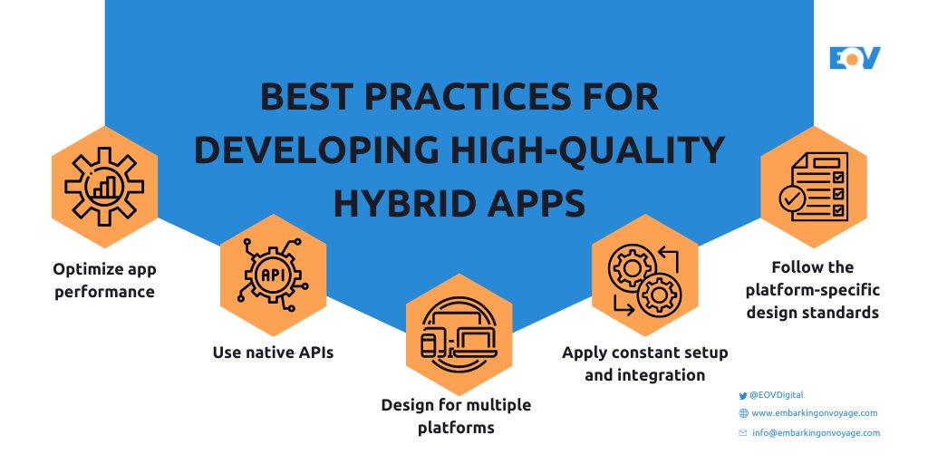 EOVDigital's tweet image. Looking to build #hybridapp for your business? Well, here are some best practices to for high quality #hybridappdevelopment. If you are looking for competitive #AppDevelopment services, DM us now!