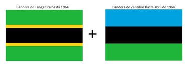 MariaSTsehai's tweet photo. #Tanzania
Ktk muungano kuna nchi 2 
Tanganyika na Zanzibar
👉🏽Zanzibar wana serikali yao na ile ya muungano - Federation
👉🏽Tanganyika - hatuna ya kwetu tuna Muungano tu - unitary state

Sasa tuamue tuwe federation (serikali 3 - Tanganyika tuwe na yetu) au unitary (serikali 1)
#TutaelewanaTu