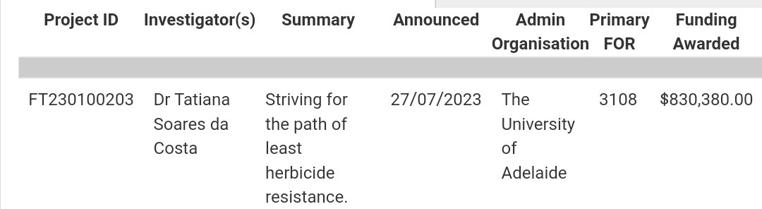 Dr Tatiana Soares da Costa tweet media