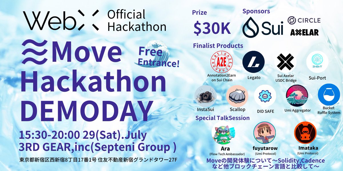 illshin's tweet photo. WebXのモメンタムをそのままMoveHackathonへ🌊🛠

#WebX のスポンサーでもあるSui,Circle,Alexarによるハッカソン🛠 DEMODAYを7/28(土)15:30より新宿3RD GEARオフィスにて開催します！

どなたでも参加OKですので、こちらよりお申し込みの上ご来場ください⏩ https://t.co/P9Fz0RQYsg

懇親会も🙆🏻‍♂️🍕🍻 https://t.co/gNxig4oy6L
