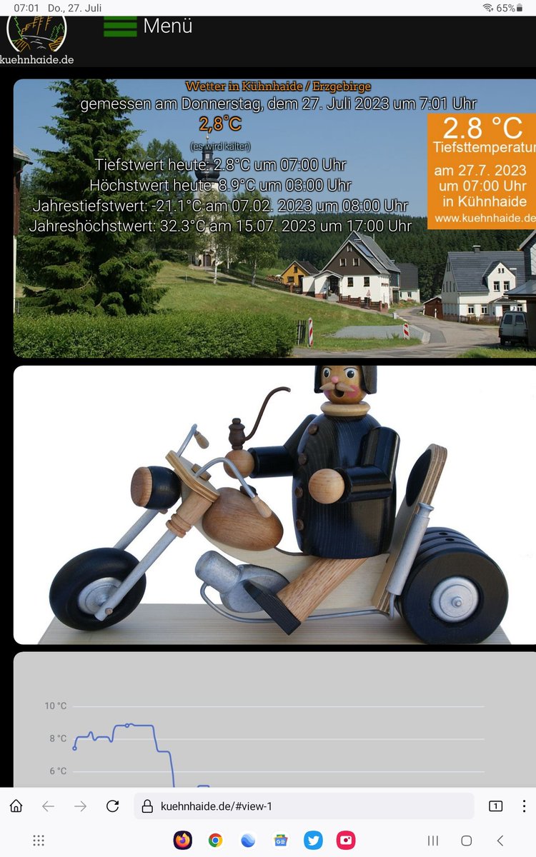 Winterreifenpflicht mitten in der #Hitzewelle ?