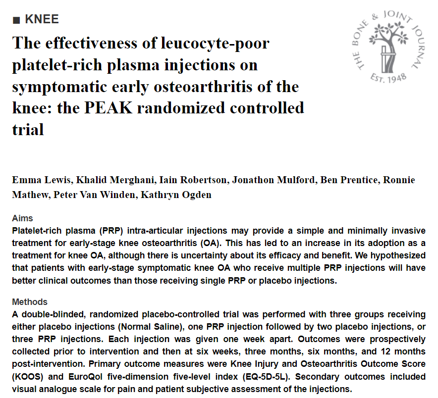 "There is no evidence that single or multiple platelet-rich plasma had any additional beneficial effect compared to saline injection up to 12 months, follow-up after treatment of early-stage symptomatic osteoarthritis of the knee".

#Arthritis #Knee #BJJ

ow.ly/nG2H50Ph8L3