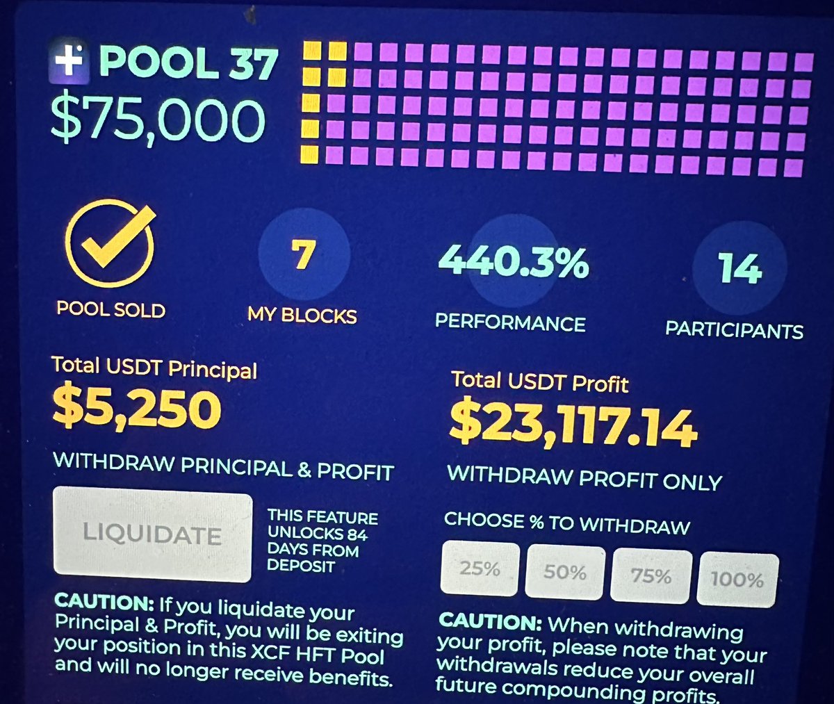 My first pool from <a href="/XETACapital/">XETA</a> is over 400% profit! 😀imagine this in 2 years 😳 #XETApays #XETAnniversary