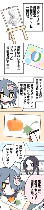 #創作漫画 美大受験の話 