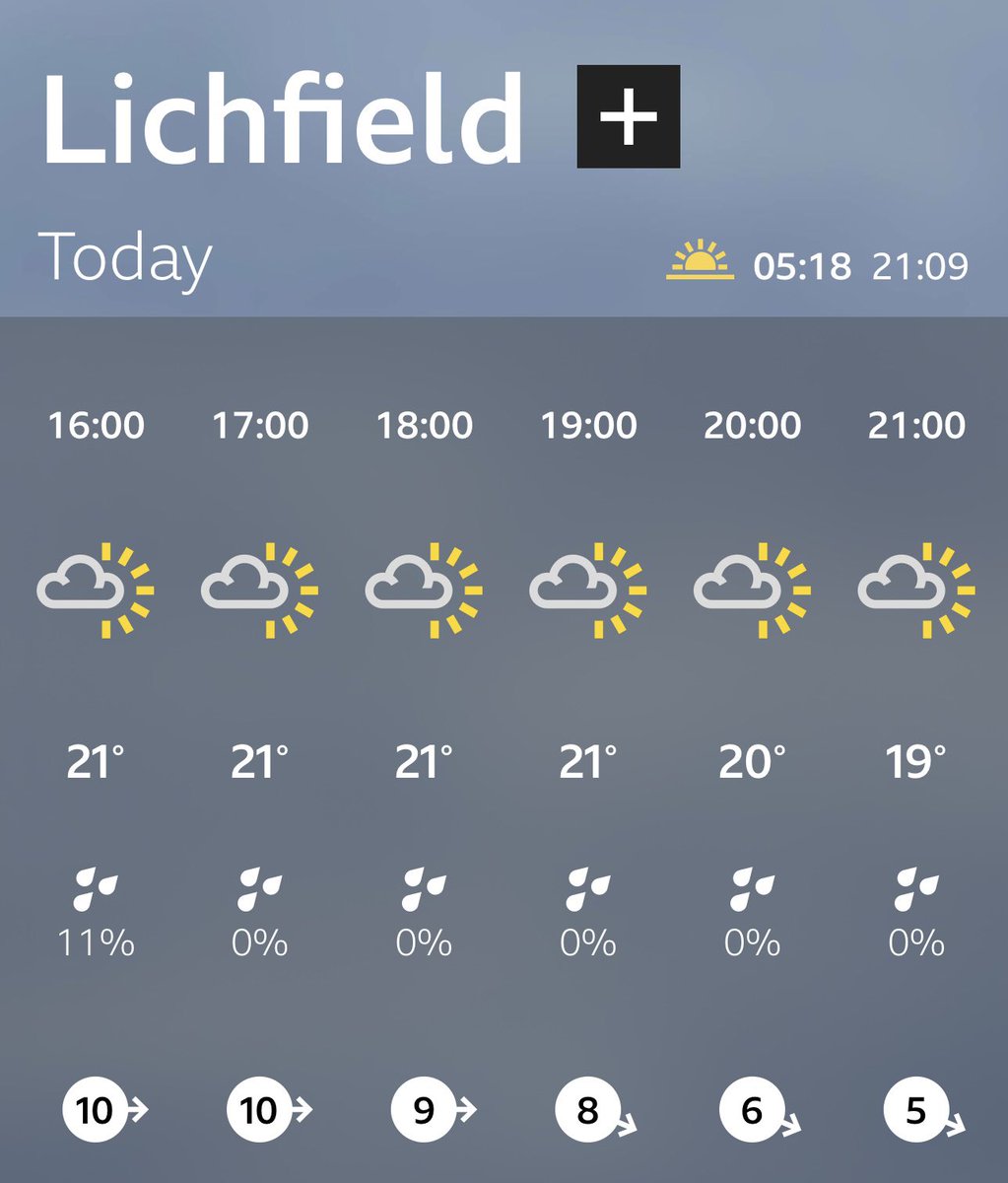 grubclub_uk tweet media