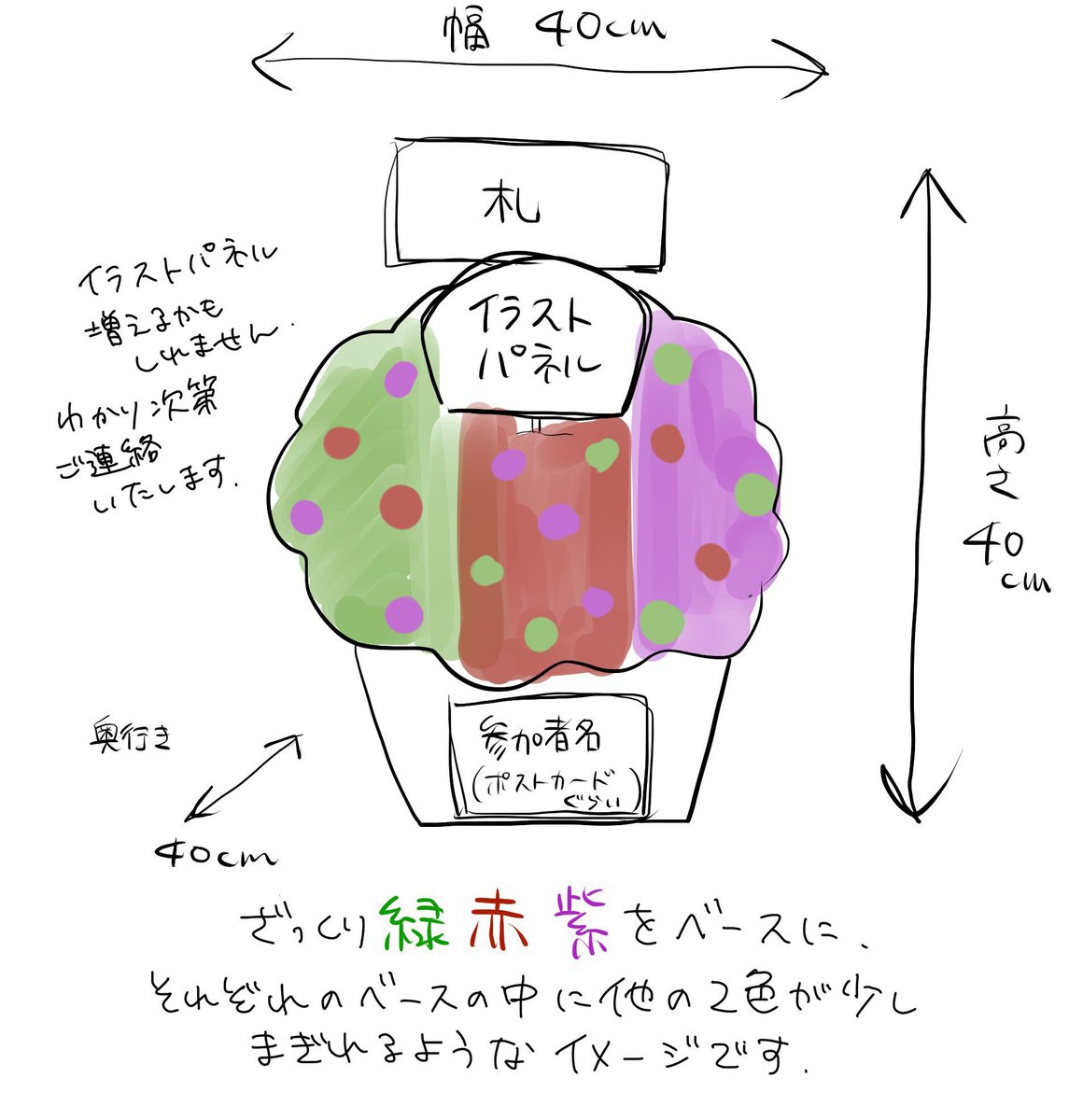 ←これが こう→
とかなのでざっくりイメージでも持ってるものは伝えた方がいいですYO 