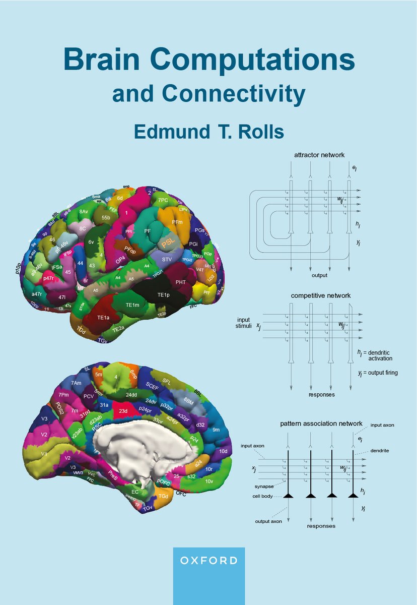 leafs_s's tweet photo. Brain Computations and Connectivity

https://t.co/6u7LqfU3jL https://t.co/E6ADjq8U1w