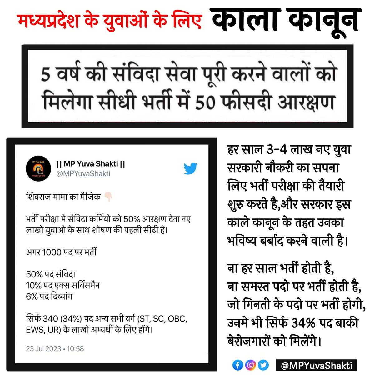 MPYuvaShakti's tweet photo. जिस तरह फर्जी दिव्यांग प्रमाणपत्र बनाकर नौकरी ले रहे है, उसी तरह फर्जी संविदा प्रमाणपत्र बनाकर नौकरी ली जाएंगी। यह 50 फीसदी आरक्षण नही, 50 फीसदी भ्रष्टाचार होगा !!

सविंदा आरक्षण 20% से बढाकर 50% करना सरासर गलत है, युवाओं के शोषण का नया तरीका है। (1/2)

#MadhyaPradesh https://t.co/FzoIwwIxK6