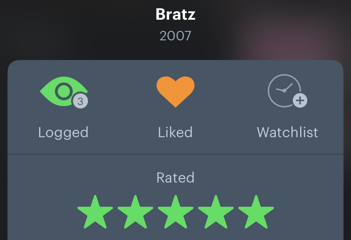 Austin Wolf-Sothern (@wolfsothern) on Twitter photo 