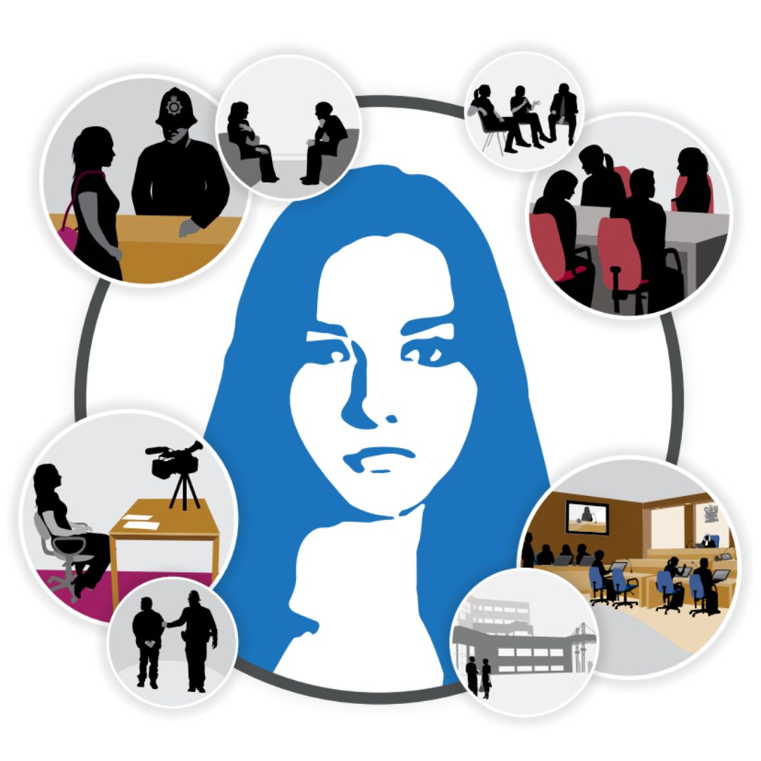 Staffordshire Victim Gateway and RJ Service tweet media