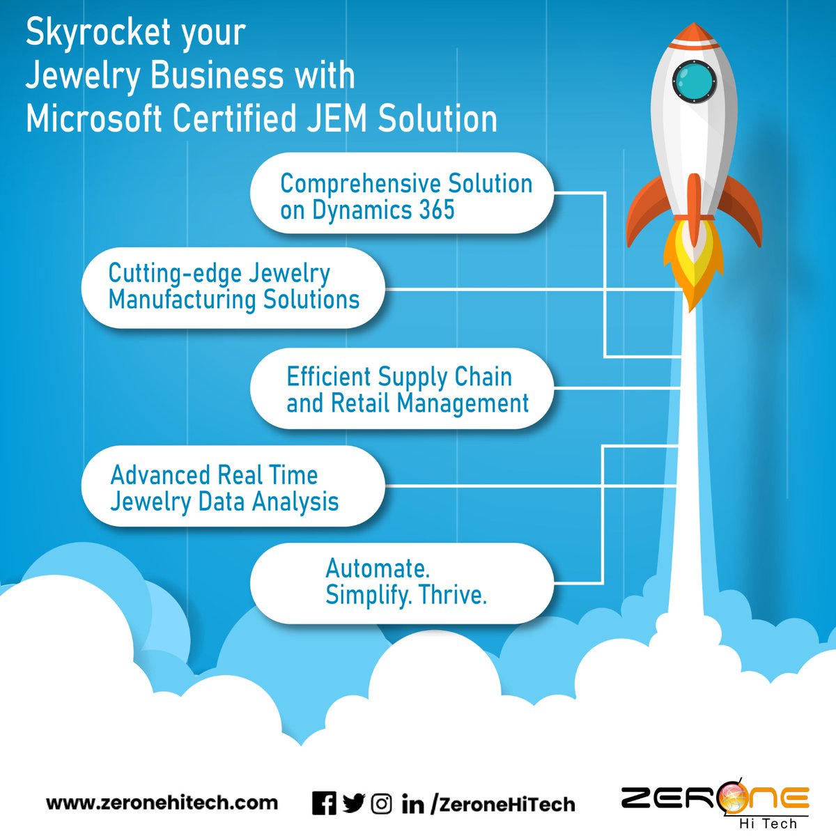 ZeroneHiTech's tweet photo. JEM: A complete Jewellery Enterprise Management Solution. Based on Microsoft Dynamics 365.

https://t.co/r7L4luzjcG

#JewelleryIndustry #Jewels #Jewellery #Retail #Dynamics365 #MSDynamics #Microsoft365 #Microsoft #MicrosoftCRM #Office365 #Zerone #ZeroneHitech #Dynamics https://t.co/AoBinCKhAF