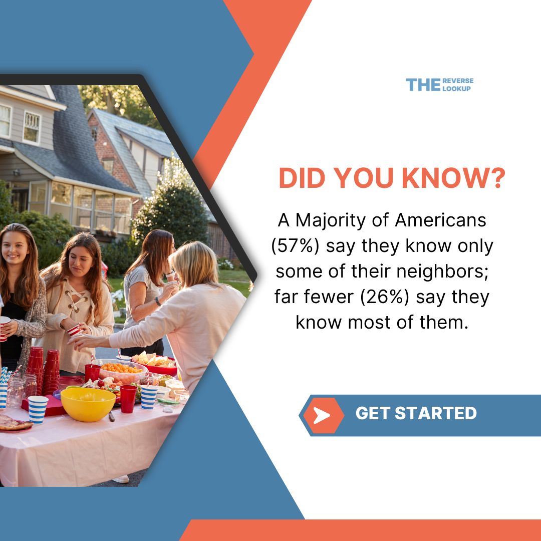 TheLookup2023's tweet photo. 🏡 Fact Alert! 🇺🇸 Did you know? 

#Neighbours #CommunityStrong #GetToKnowEachOther #FactOfTheDay https://t.co/LNb6EdU94r