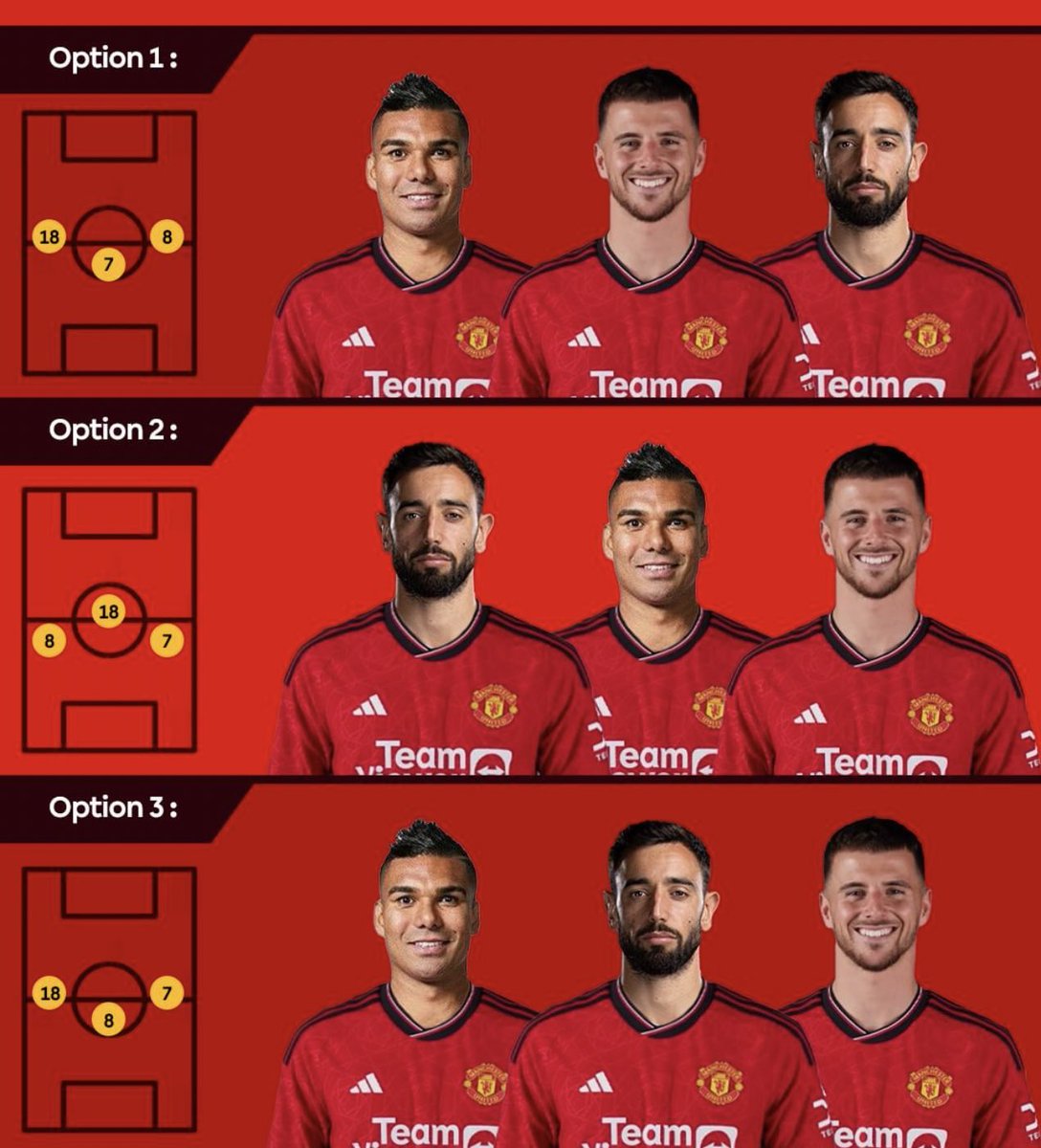 Normal_Abd's tweet image. مثبتة الى ان يتغير وسط #مانشستر_يونايتد  ويعي المشجعين ان هذا الخط لم يكتمل بعد حتى مع مجيء سفيان مرابط