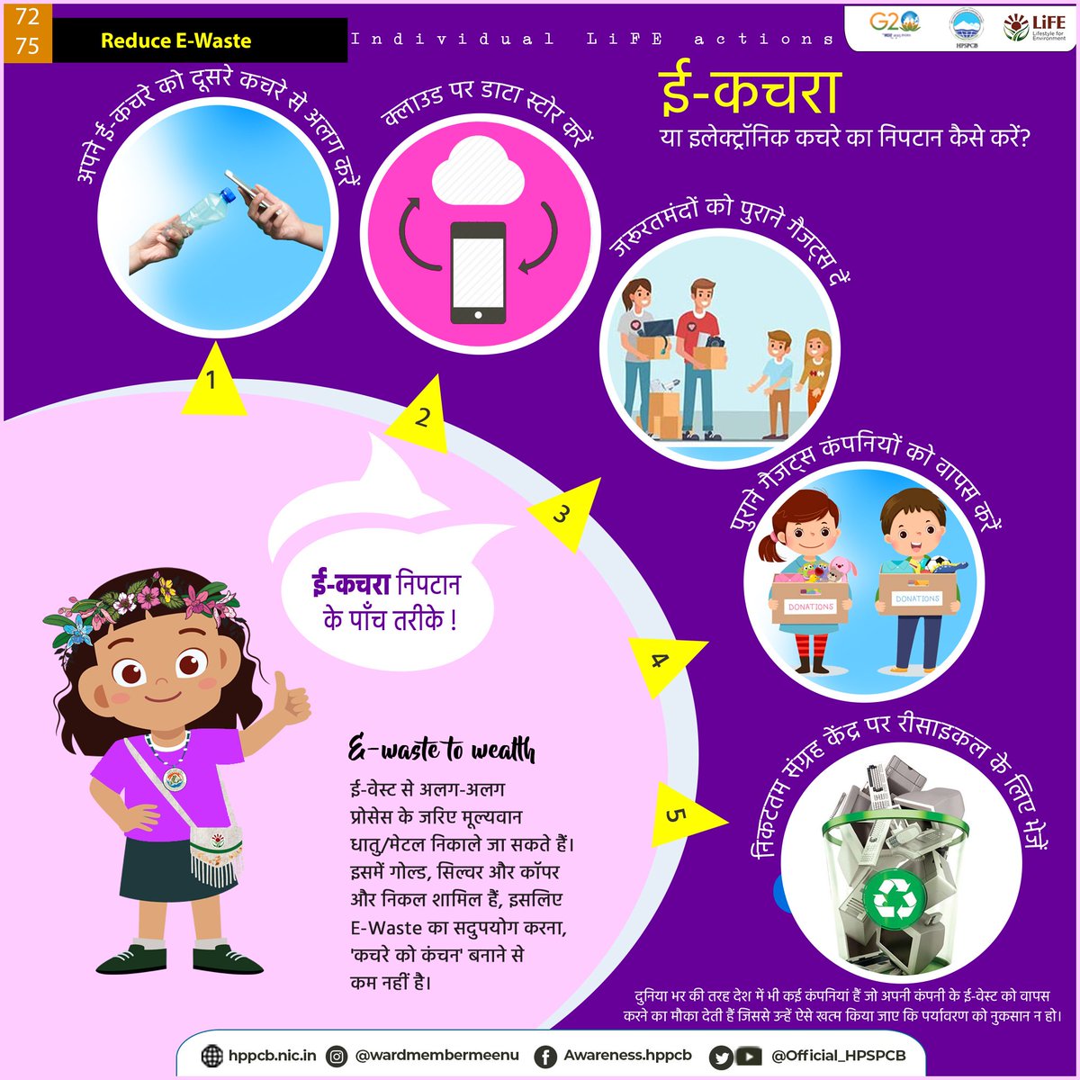 Official_HPSPCB's tweet image. #LifestyleForEnvironment
REDUCE E-WASTE
1) Repair and use electronic devices over discarding the device
2) Discard gadgets in nearest e-recycling units
3) Use rechargeable lithium cells
4) Prefer cloud storage over a pen drive / hard drive
#hpspcb
#chooselife