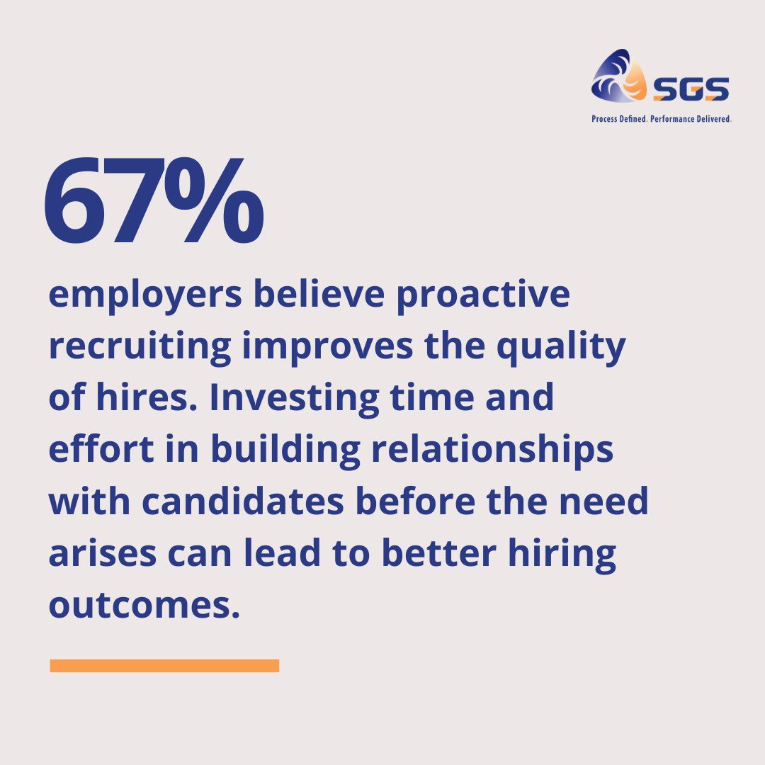 SgsConsulting's tweet image. Proactive recruiting has become increasingly popular in the modern job market, and it&apos;s no surprise that 67% of employers recognize its benefits in improving the quality of their hires.

#ProactiveRecruiting #SGSConsulting #TalentPipeline #EmployerBrand