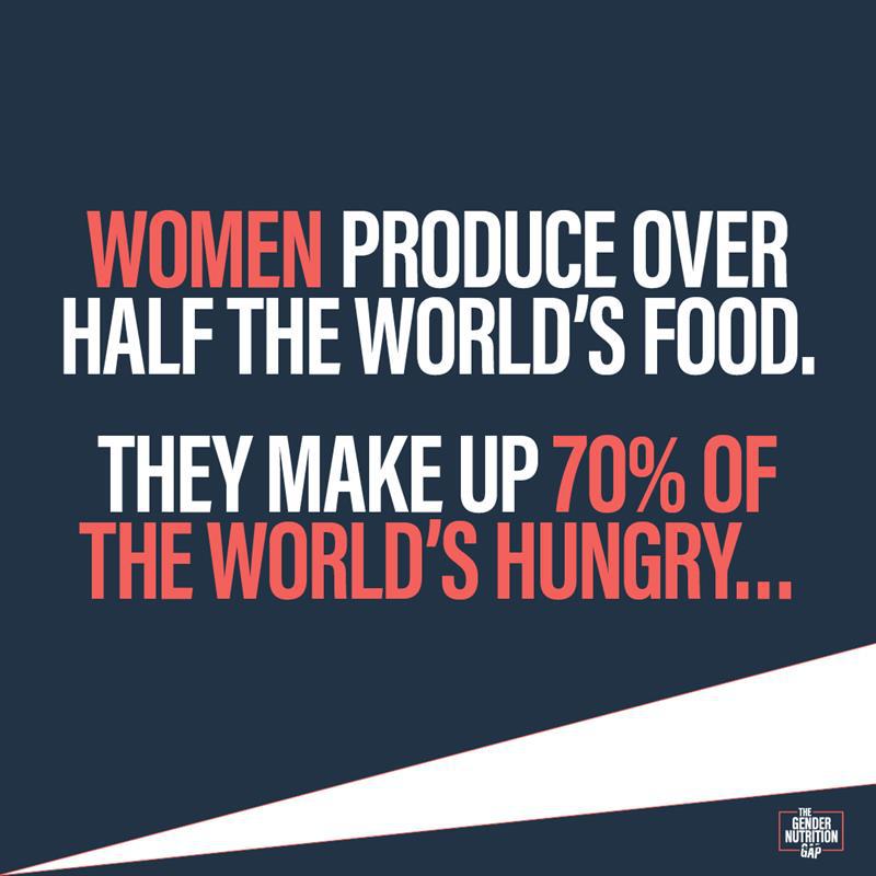 The #GenderNutritionGap = 150 million more hungry women and girls than men and boys. 

It's time to #CloseTheGap. 

Learn more: gendernutritiongap.org
