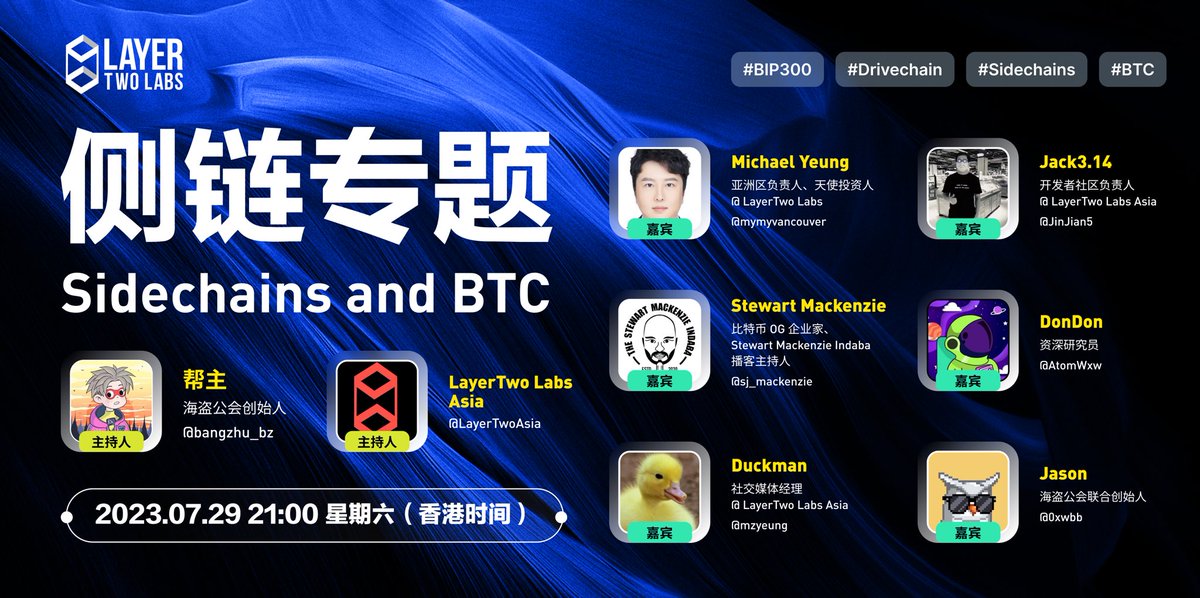 LayerTwoAsia's tweet photo. LayerTwo Labs 在本周六晚（7 月 29 日）晚上 9 点举办一场特别的 Twitter Space 活动，我们将与 #BTC 领域的资深人士讨论驱动链和侧链的主题，以及这些技术将如何完善比特币生态系统并将我们的行业推向更高的境界。这将是我们迄今为止最有趣、最有洞察力的 Twitter Space 活动！

Space 链接：
https://t.co/Sa3uPjjp4M

特邀：
- Michael: 亚洲区负责人、天使投资人 @ LayerTwo Labs (@mymyvancouver) 
- Jack3: 开发者社区负责人 @ LayerTwo Labs Asia (@JinJian5)
- Duckman: 社交媒体经理 @ LayerTwo Labs Asia (@mzyeung)
- Stewart Mackenzie: 比特币 OG 企业家、Stewart Mackenzie Indaba 播客主持人 (@sj_mackenzie)
- Jason: 海盗公会联合创始人 (@0xwbb)
- 帮主：海盗公会创始人 (@bangzhu_bz)
- DonDon: 资深研究员 (@AtomWxw)
