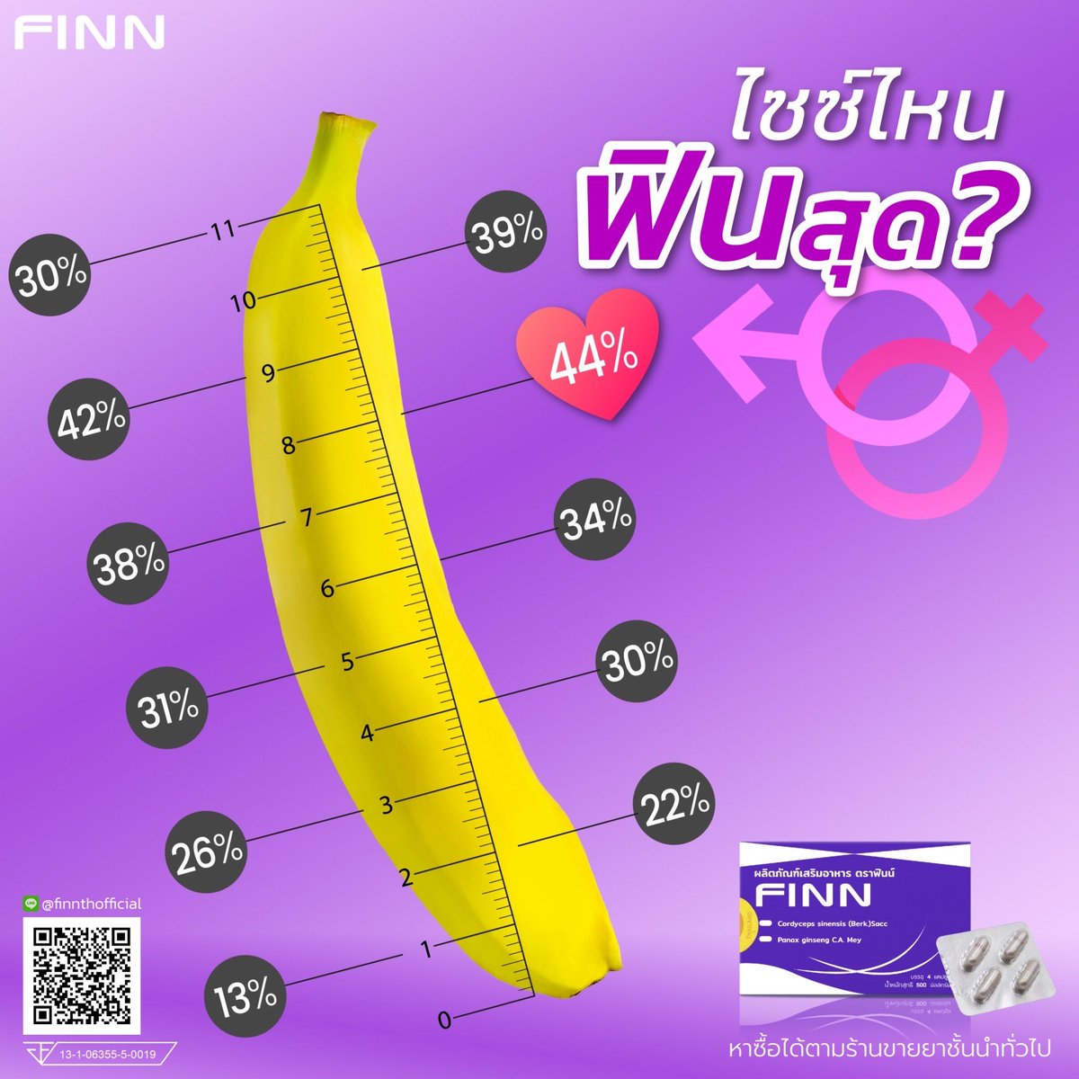 FinnTHofficial's tweet photo. มีฟินน์สักกล่อง ไซซ์ไหนก็ฟินน 👌
สั่งซื้อได้ที่ 
• Inbox 📩
• Add Line : @finnthofficial
สั่งง่าย ส่งฟรี (มีเก็บเงินปลายทาง)
💦💦💦💦💦💦💦💦💦💦 https://t.co/5K9Ricwgwf