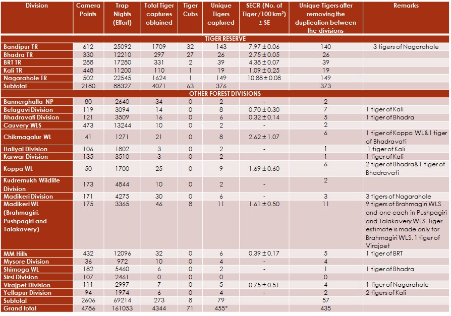 Bosky Khanna tweet media