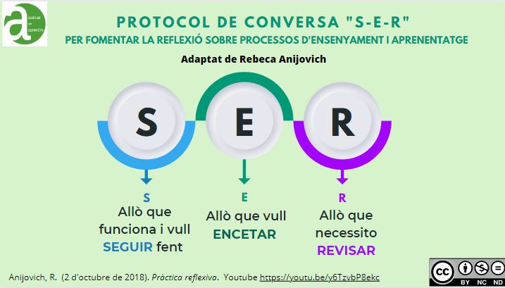 RosaSensatAxA's tweet photo. 🟢Protocol del conversa "S - E - R" (seguir/encetar/revisar) per fomentar la reflexió sobre processos d'ensenyament i aprenentatge https://t.co/MbDT2ygYBC
