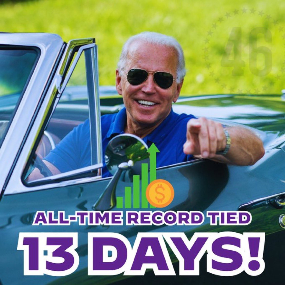 goRubenRuben's tweet photo. Oralé Bidenomics is working, stock market up 13 straight days of growth in a row!
Si Se Puede Résisters
#BidenomicsisWorking #Biden2024 #RedBarbie https://t.co/01TfWrk51a