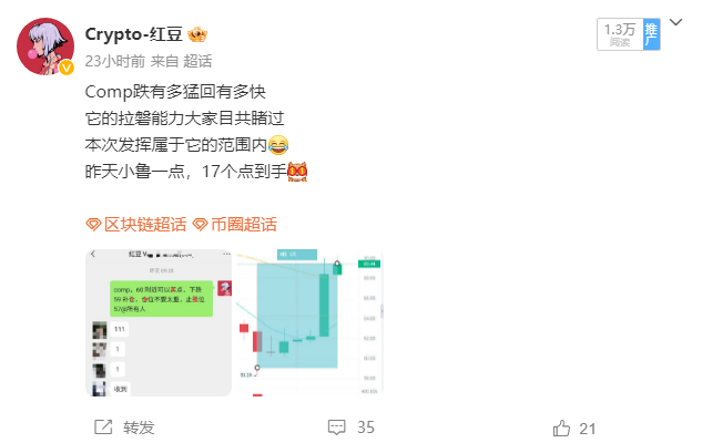Anthony00265391's tweet photo. COMP继续多，目前最高73附近📷
昨晚提示裙内小仓位根，共拿下22个点
大饼的震荡调整短期内没有影响
该飞还是会飞，预计还有新的突破

布局跟单QQ：3632989090 https://t.co/Hwg00CwNqK
