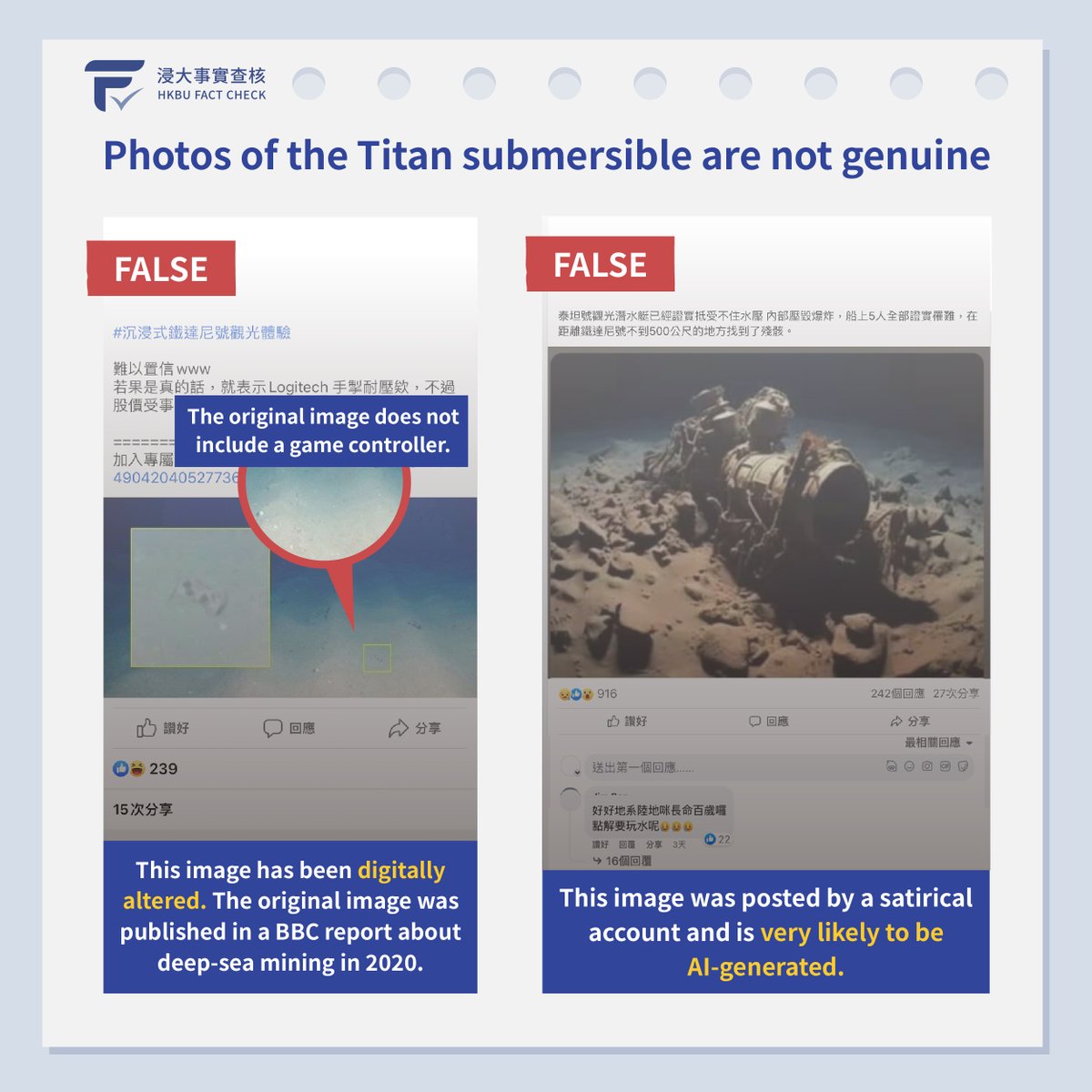 HKBUFactCheck's tweet photo. One of the viral images was posted by a satirical Twitter account and is very likely to be AI-generated. The other image has been digitally altered to add the game controller. #bufactcheck Full report: https://t.co/Z5sL0bRql7 https://t.co/Jc5dYpCrAA