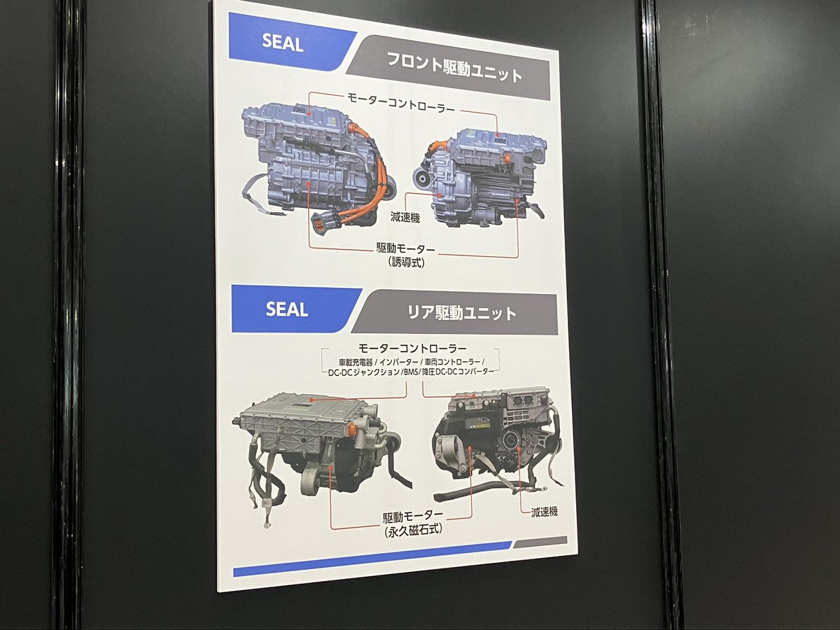 yri_mobility's tweet image. BYD「SEAL」の分解展示
リアのモーターコントローラーはOBC,DCDCなどを一体化した製品
セミナーではモータの解説を行なっていましたが、うまく割り切った設計をしつつ、コストを抑えているようです。#テクノフロンティア2023