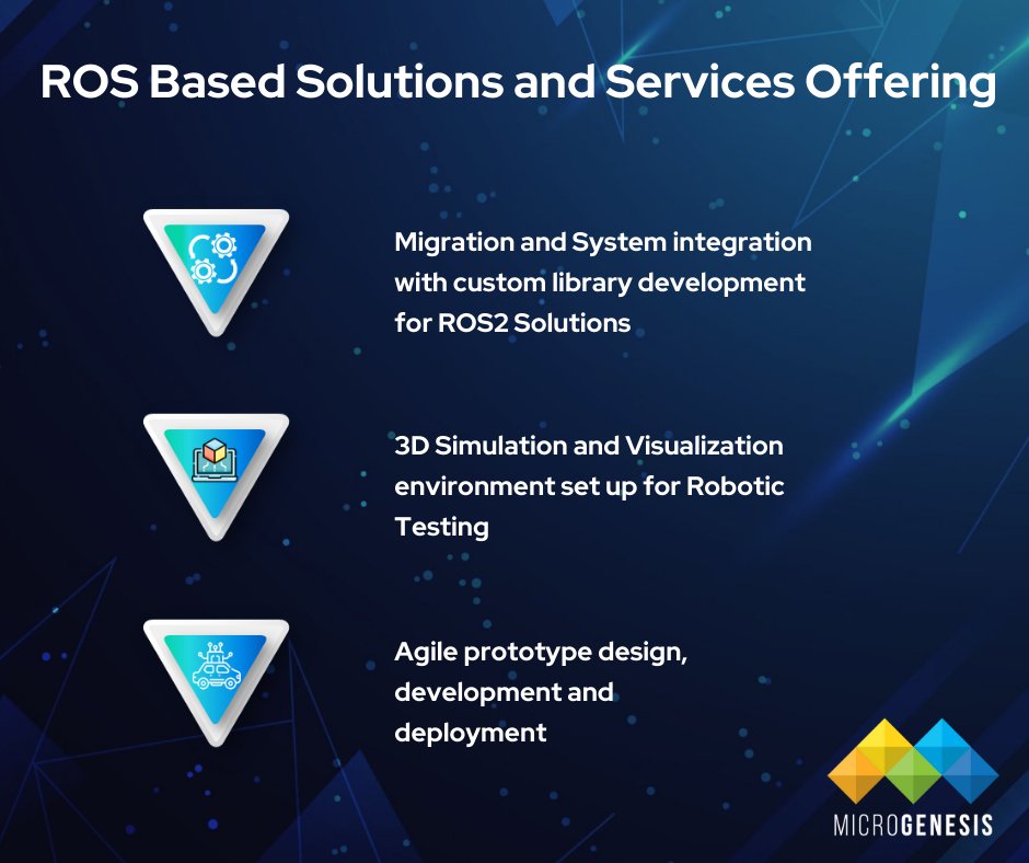 Mgtechsoft's tweet photo. 🤖 Embrace the future of robotics with MicroGenesis! Reach us at info@mgtechsoft.com for more info.
#MicroGenesis #ROS #Robotics #RoboticsSolutions #ROS2 #CustomLibraryDevelopment #3DVisualization #AgilePrototyping #AI #ArtificialIntelligence https://t.co/Ec6wcLD5Fs