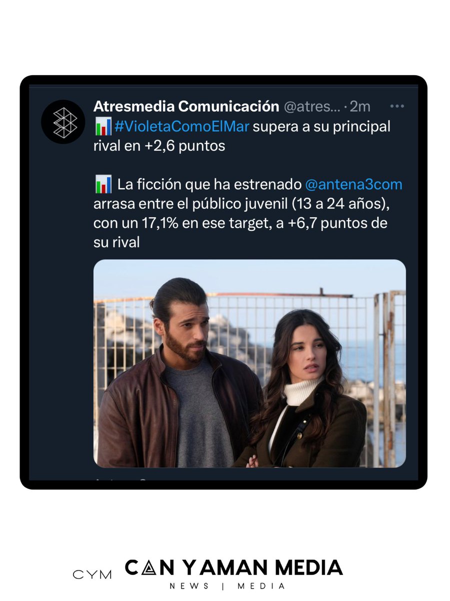 🇪🇸📺| Atresmedia Communication - #VioletaComoEIMar 

TOP Leader: 

#VioletaComoEIMar Leader in Prime Time with 13.7% (+6.5 points behind its rival) 

#VioletaComoEIMar, undisputed LEADER with an average of 11.2% and +1.3 M unique viewers in all its aired episodes ending after