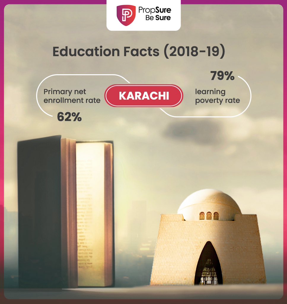 PropsureDigital's tweet image. Here are some educational facts about Karachi 🔍 📚 

#Karachi #karachidiaries #PropSure