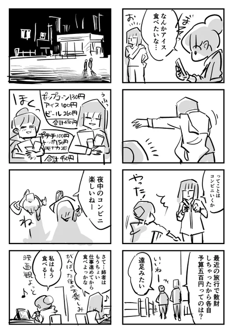 姉妹の深夜コンビニパーティー(予算500円)