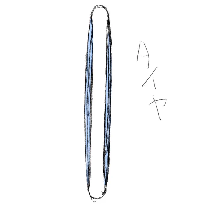 自転車に乗りながら前輪を上から両目で見ると、こんな感じに奥の方にある面が見えて、人間の脳みそは結構適当に映像を合成して作ってるんだなあと思った夏 