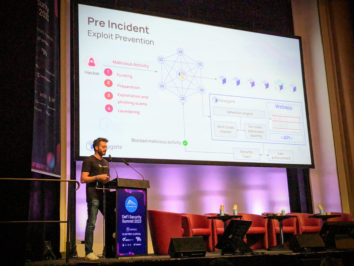 Back from #DeFiSecuritySummit and #EthCC! It was an incredible experience connecting with the community and meeting <a href="/hexagate_/">Hexagate</a> valued customers. Feeling truly grateful and excited about the future of web3 security and the potential it holds to drive the next wave of adoption.