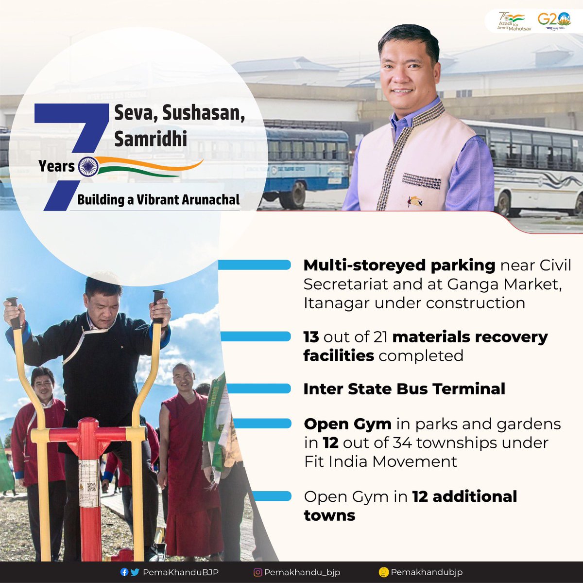 ArunachalCMO's tweet photo. From constructing houses, building roads to creating and adding value to urban infrastructure, Arunachal Pradesh has seen a remarkable transformation under the visionary leadership of Hon CM Shri @PemaKhanduBJP in the last seven years.
#7YearsofSeva https://t.co/rK7EVIHsx2