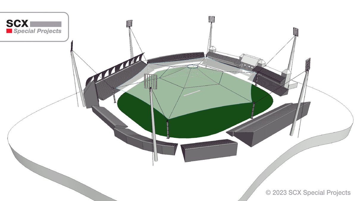 SCX Special Projects tweet media