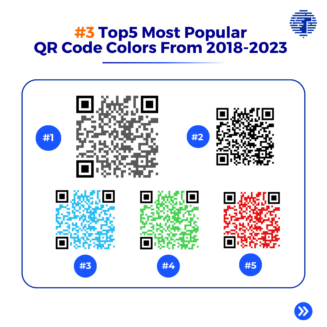 Trienpont_'s tweet image. QR Codes are everywhere. 🚀 

Check out more QR Code trends insights here: bitly.com/blog/bitly-qr-…… 

Email: hello@trienpont.com 

 #QRCodeRevolution #DecodingQR #QRCodeTrends