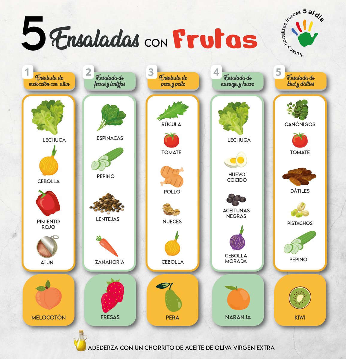 ¡Ensaladízate con #frutas! 🥗

#5aldía te propone diferentes, deliciosas y originales ensaladas,  ¿con cuál te quedas?

#FrutasSiempre #Ensaladas #Practicael5