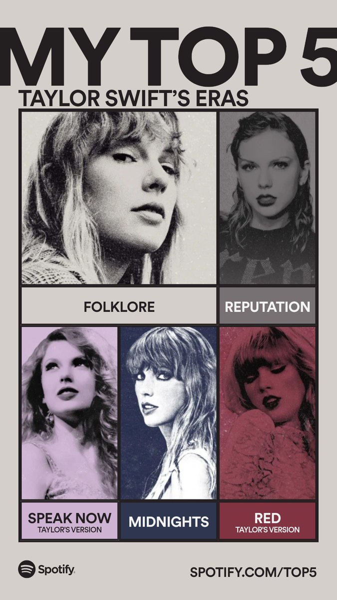 emotimes_'s tweet photo. Mine:  Top 5 Taylor Swift Eras.
Ours:  Drop everything now and share yours: https://t.co/ERmBqnb2tk #SpotifyTop5
#Swifties
https://t.co/peurqQToog https://t.co/8dSwS0m27U