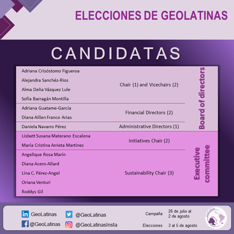 🚨It's a special moment for <a href="/GeoLatinas/">Latinas in Earth and Planetary Sciences</a>! We begin
the campaign period for the Board of Directors + Executive Committee 2023-2025 elections. Voting will go from August 3 - 5 👉 Keep an 👀 on our channels to know the candidates &amp; + info about the voting👩‍🚀 🚀 💜