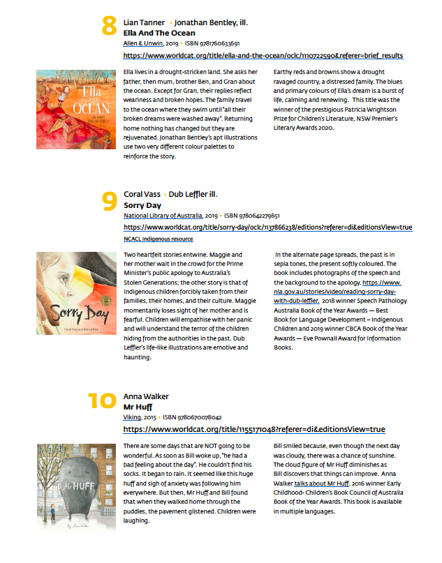 This happened back in May, so I'm very late posting about it. But I'm so proud that 'Ella and the Ocean' made it into this beautiful international publication of librarians' favourite books from their country.
 @IFLA @AllenAndUnwin #picturebooks #jonbentley