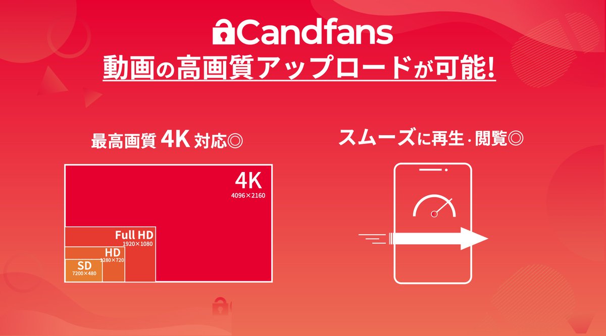 fanty_official's tweet photo. ( 🔓 高 画 質 を 提 供 し 続 け る 理 由 ) candfans ...