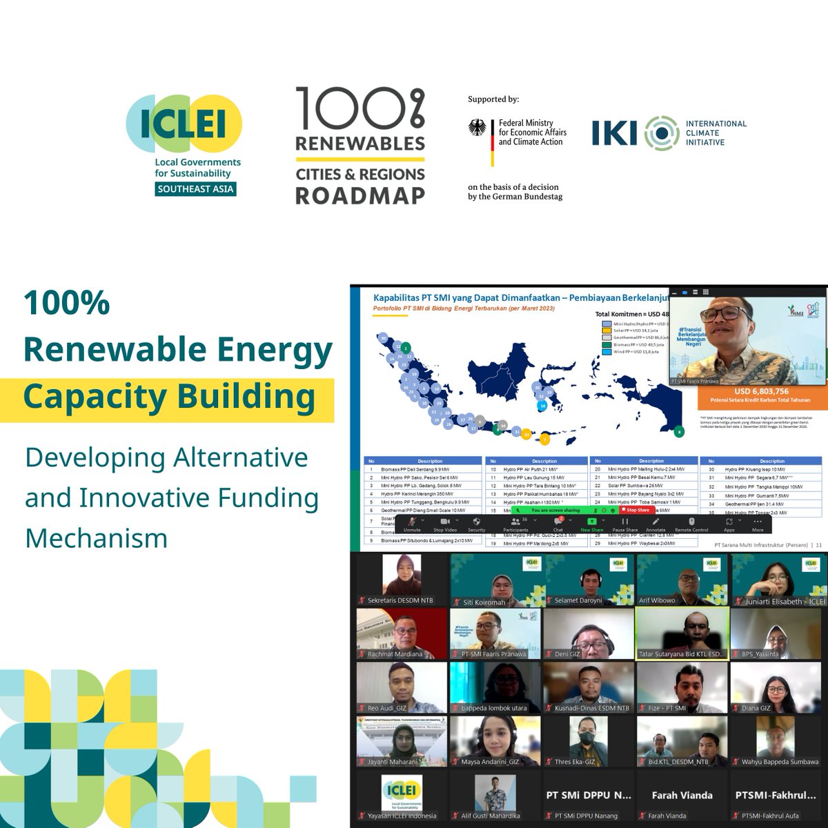 icleiseas's tweet photo. Fostering multilevel knowledge-sharing, #ICLEIIndonesia in collaboration with the #CASEproject of #GIZ conducted a virtual session titled “Innovative and Alternative Funding Mechanism” last 4 July 2023, inviting the Indonesian Ministry of National Development/ BAPPENAS and PT SMI https://t.co/ilVdFVnsrZ