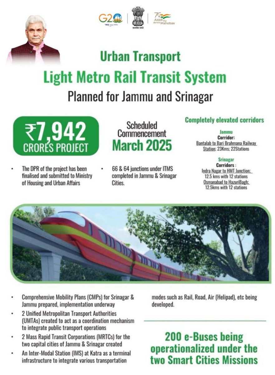 ddnews_jammu's tweet photo. Elevated #metrolite will be a reality soon for twin cities of Srinagar for 25 km at Rs 4352 cr & #Jammu for 23 km at Rs 3590 cr to provide “best-in-class” mobility in terms of safe, reliable, convenient & sustainable public transport.
@Divcomjammu @Rameshkumarias @AvnyLavasa https://t.co/5Xmti53kE3