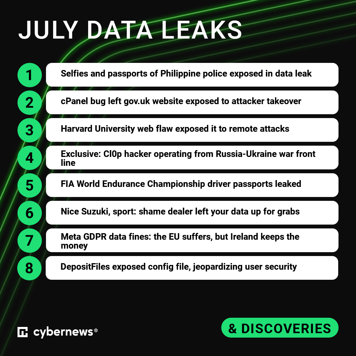 Cybernews's tweet photo. 👉@CyberNews - a league of experts, fearless explorers, and data-driven professionals who are always ever eager to test new horizons🌐We welcome August, so let's see what's out there, hiding in the digital shadows!🔍🌌 Links in 🧵⤵️
#cybersecurity #infosec #dataleak #threat https://t.co/9r7IKdDqMy