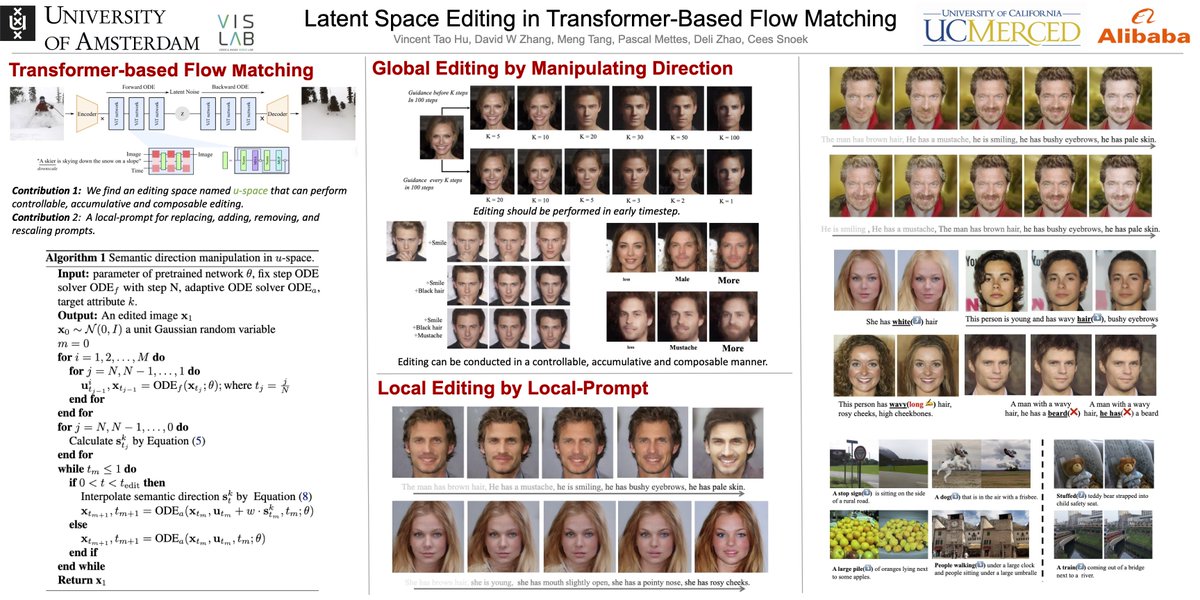 Happy to share our recent work on image editing through 'Latent Space Editing in Transformer-based Flow Matching'. 

#ICML2023 ,  #Frontiers4LCD 

Time:  July 28th 2023. Welcome to take a look at our poster.

Paper:
openreview.net/pdf?id=Bi6E5rP…

Code:
github.com/dongzhuoyao/us…
