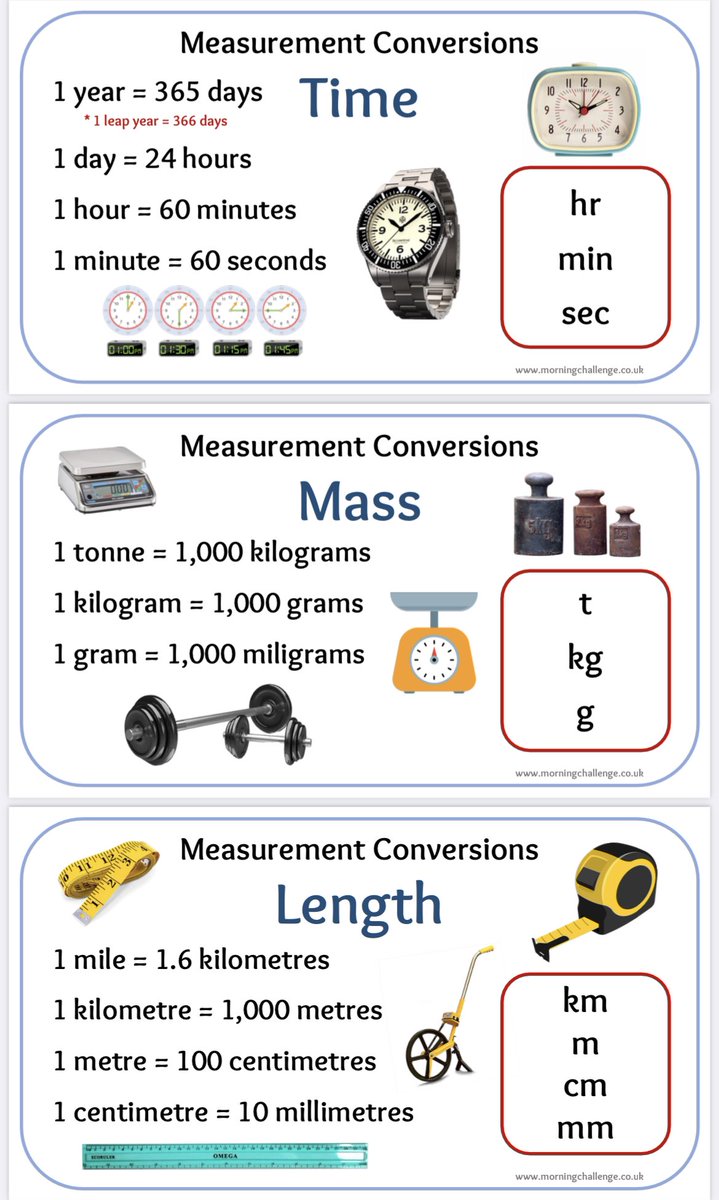 🆓 FREE for anyone looking to get ahead for next year - You’ll find a range of helpful &amp; engaging classroom resources and display ideas at morningchallenge.co.uk. There’s even a fully resourced Maya topic 👌🏻 Simply create a FREE account and click the ‘Free Content’ link!