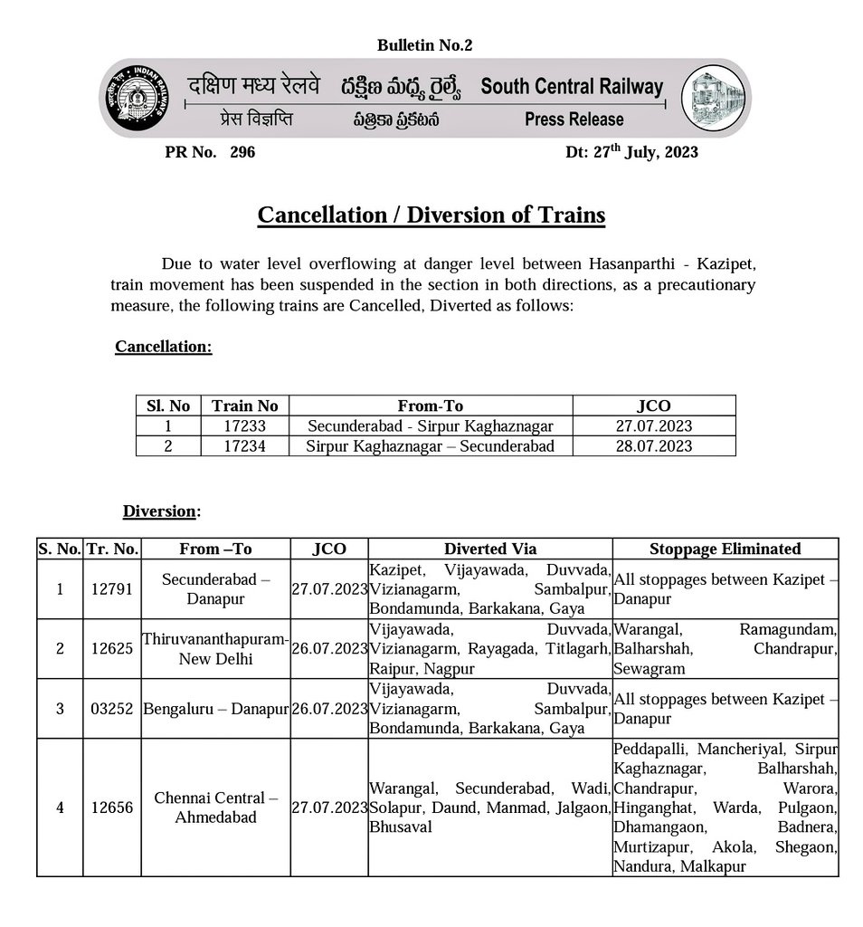 SCRailwayIndia's tweet photo. Bulletin No. 2 on "Cancellation/Diversion of Trains" 

@RailMinIndia @drmsecunderabad @drmhyb @drmvijayawada @GMSRailway https://t.co/ejIpBmdQks