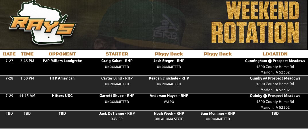 GRB RAYS BASEBALL (@grbrays) on Twitter photo GRB Rays 17U Green rotation for the <a href="/PG_Tourney/">Perfect Game Tournaments</a> Battle for the Midwest at <a href="/ProspectMeadows/">Prospect Meadows</a> in Iowa. #RaysYourGame GRB Rays 17U Green rotation for the <a href="/PG_Tourney/">Perfect Game Tournaments</a> Battle for the Midwest at <a href="/ProspectMeadows/">Prospect Meadows</a> in Iowa. #RaysYourGame